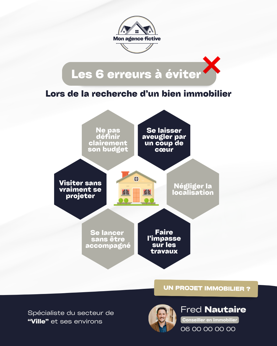 Copie de Les 6 erreurs à éviter lors de la recherche d’un bien immobilier